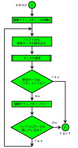 VAMvOt[`[giSj